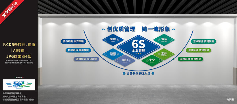 6S企业管理