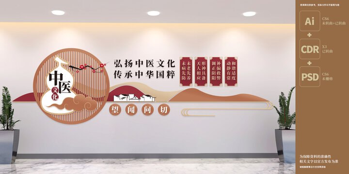 中医文化墙