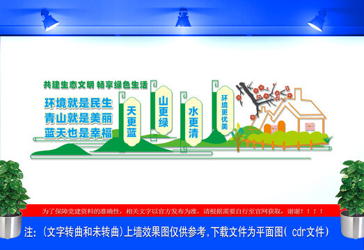 环境保护文化墙