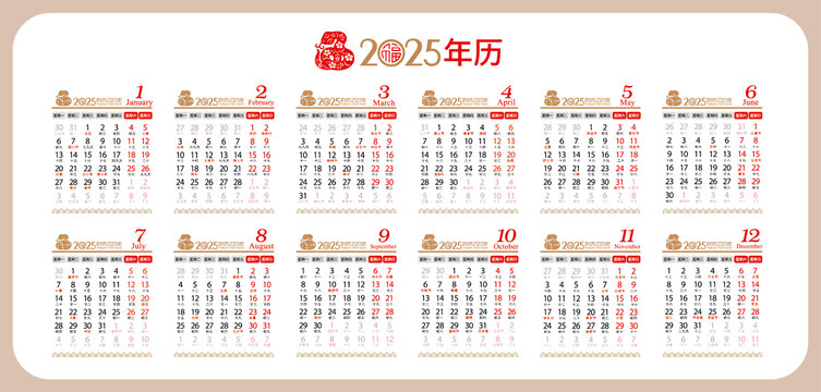 2025年历