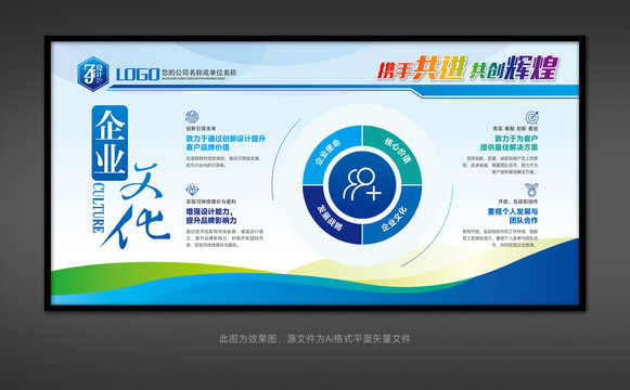 企业文化形象墙展板