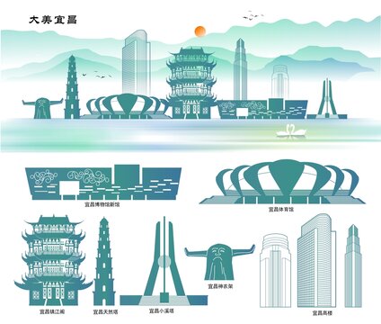 宜昌