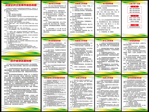 西医诊所全套制度