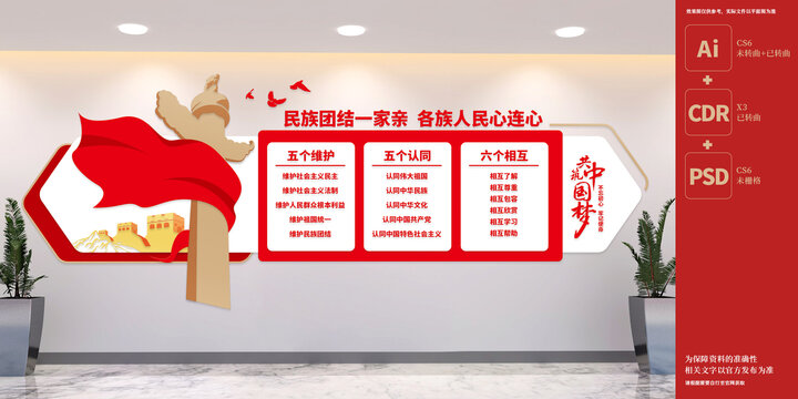 民族团结展板文化墙