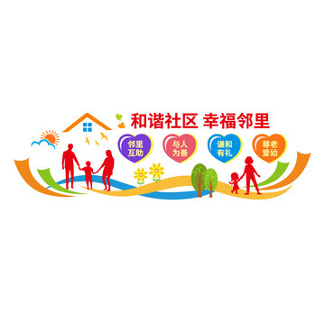 和谐社区文化墙