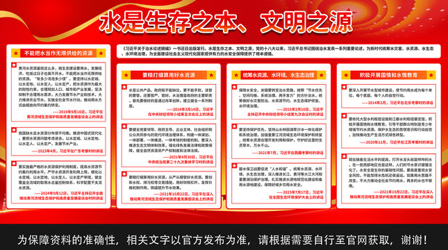 水资源展板