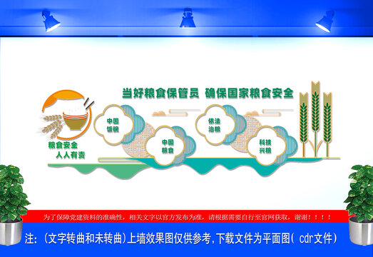 当好粮食保管员文化墙