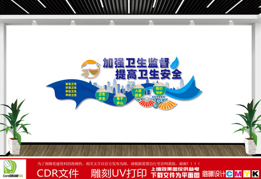卫生安全文化墙