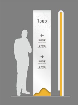 导视标识指示