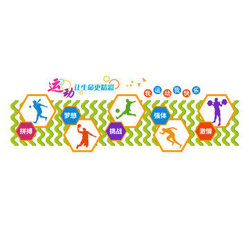 体育运动宣传墙