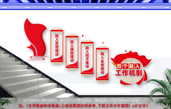 四个融入工作机制楼梯文化墙