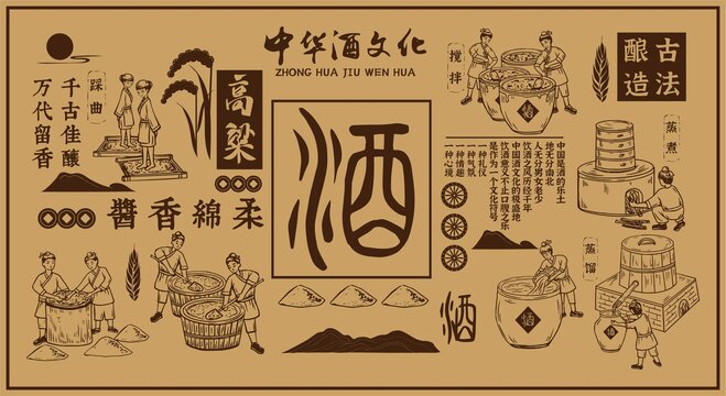 酿酒工艺插画
