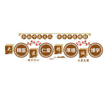 中医馆文化墙