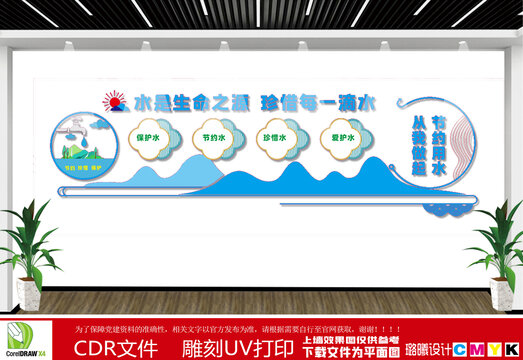 节约用水文化墙
