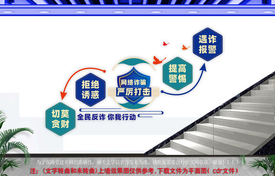 全民反诈楼梯文化墙