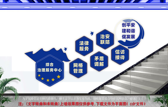 综治中心楼梯文化墙