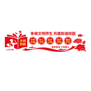 学校文明礼仪文化墙