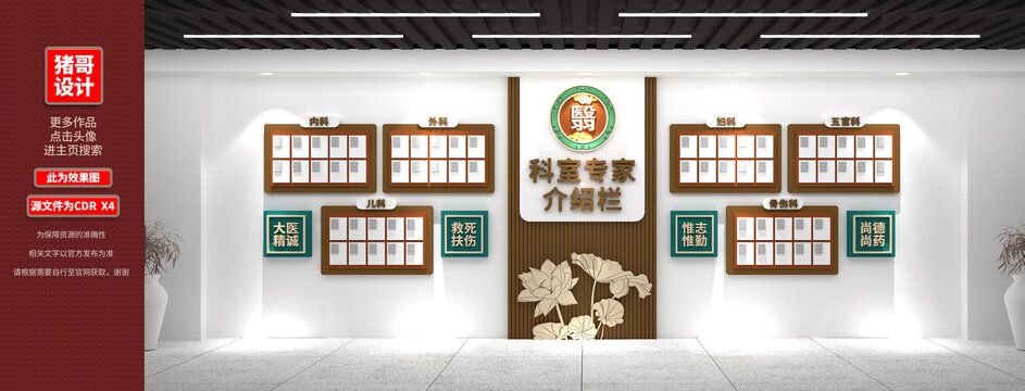 中医专家介绍栏