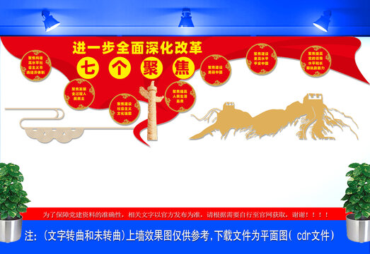 七个聚焦文化墙