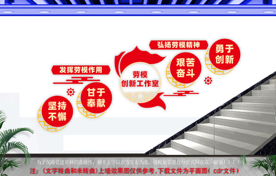 劳模创新工作室楼梯文化墙