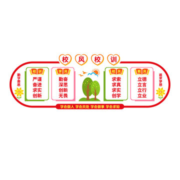 校风校训文化墙
