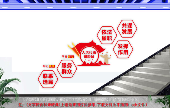 人大代表联络站楼梯文化墙