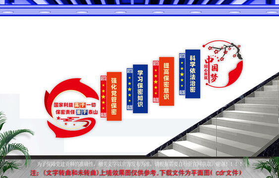 保密责任楼梯文化墙