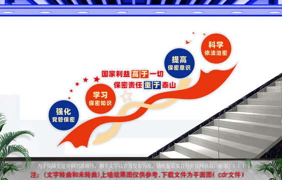 保密责任楼梯文化墙