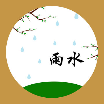 雨水