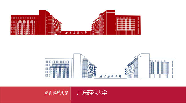 广东药科大学