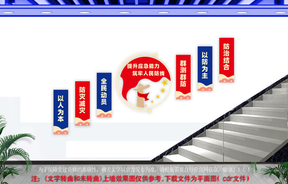 提升应急能力楼梯文化墙