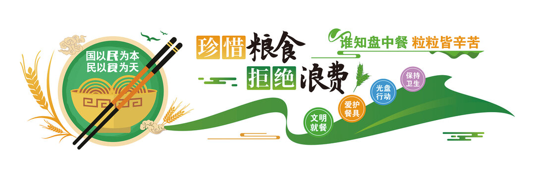 珍惜粮食文化墙