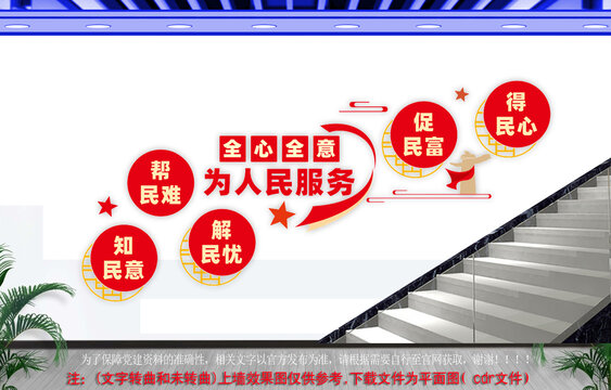全心全意为人民服务楼梯文化墙
