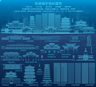 张掖