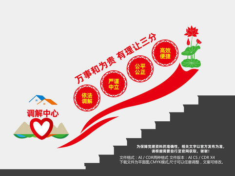 调解楼梯文化墙