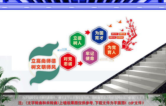 立高尚师德树文明师风楼梯文化墙
