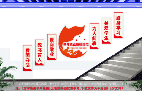 教师职业道德规范楼梯文化墙