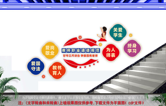 教师职业道德规范楼梯文化墙