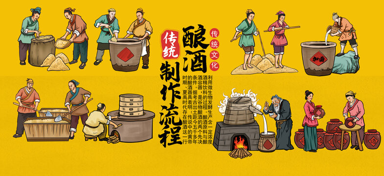 酿酒