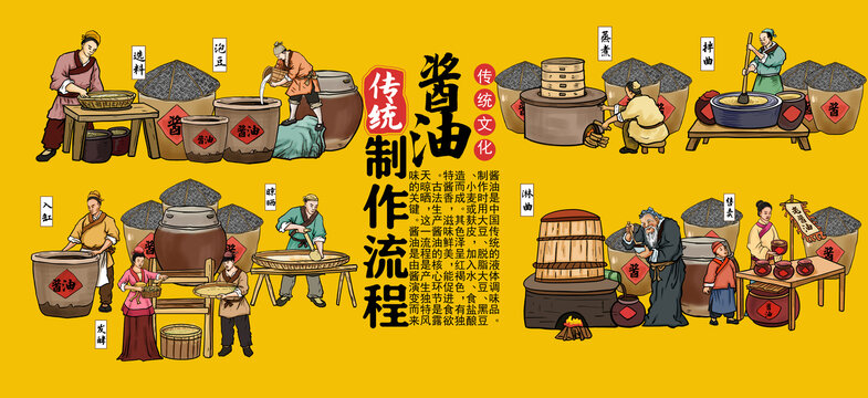 酱油