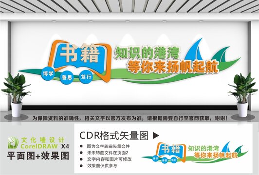 阅览室文化墙