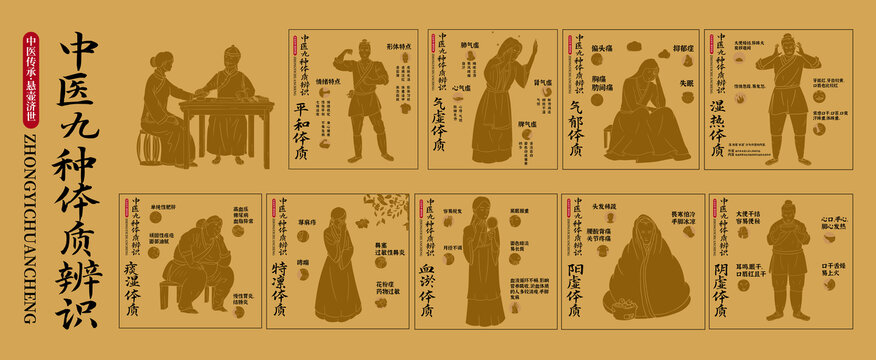 中医九种体质插画剪影