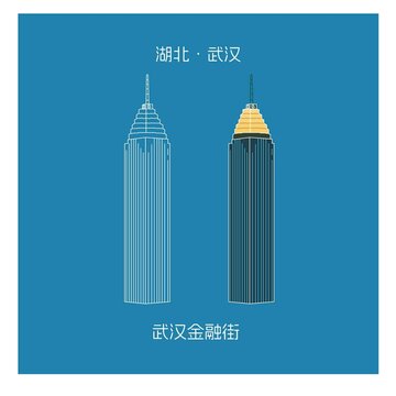 武汉金融街