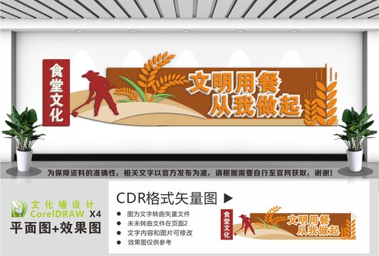 食堂标语食堂文化墙