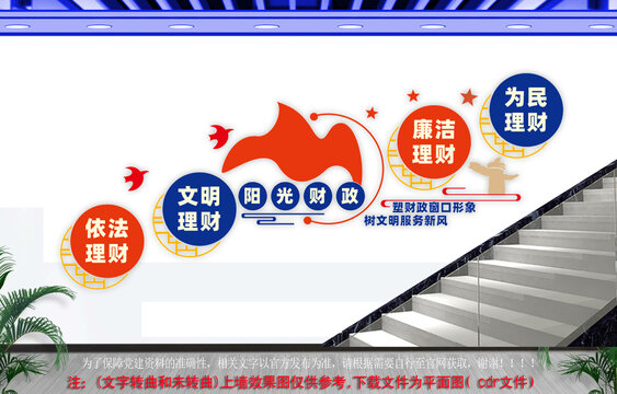 财政局楼梯文化墙