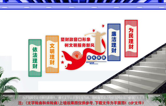 财政局楼梯文化墙