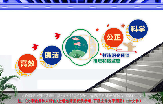 质监局楼梯文化墙