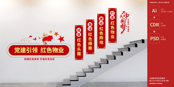 党建引领红色物业楼梯文化墙