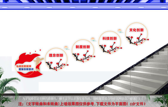 弘扬创新精神文化墙