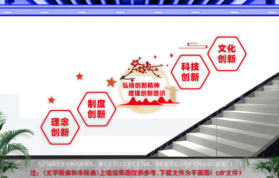 弘扬创新精神楼梯文化墙